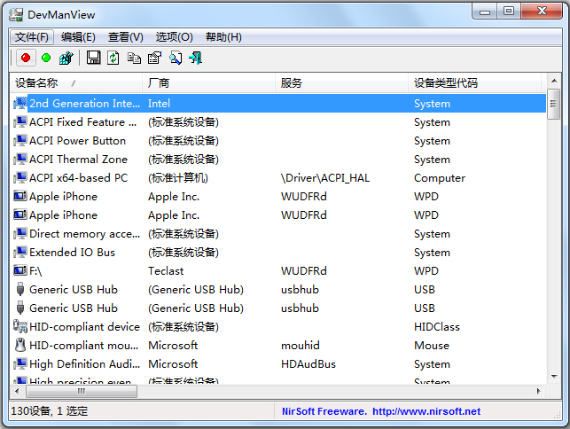 DevManView(查看硬件设备信息) V1.67 绿色中文版