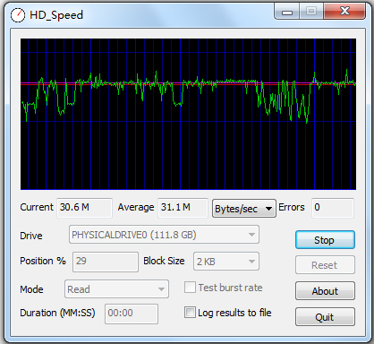 HD Speed(磁盘读取速度测试) V1.7.8.107 绿色版