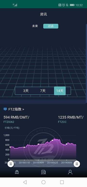 上海矿石安卓版 V1.0
